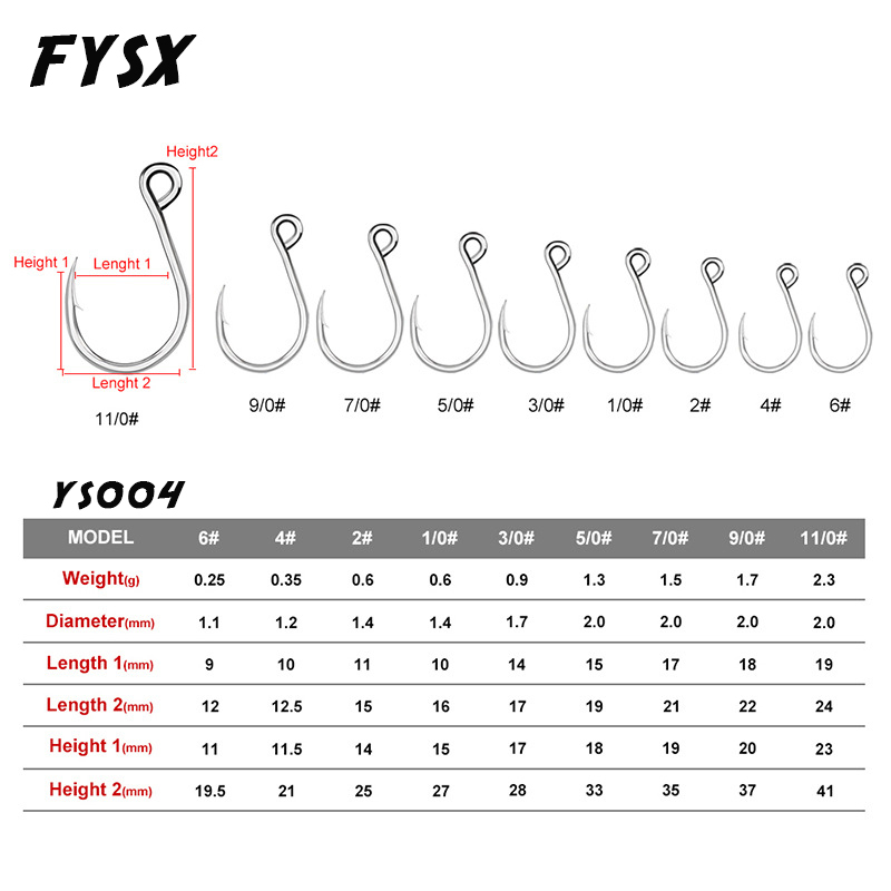 20PCS/lot Sea Fishing Hook Hig - Fishing Hook Assortment review and price