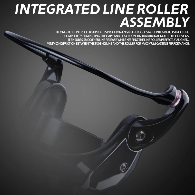 DEUKIO Long Cast Spinning Reel - Abu Garcia Reel Max review and price